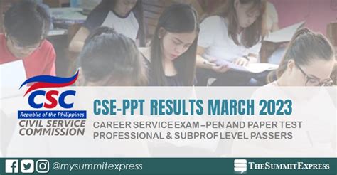 cs result 2024 percentage|FULL RESULTS: March 3, 2024 Civil Service Exam CSE.